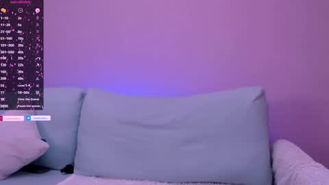 Cindy    online show from February 2025 03:20:01 PM