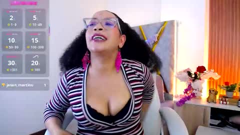 Snapshot of cintia_holms chatting on January 2026 11:42:02 PM Cintia online show from January 2026 11:42:02 PM