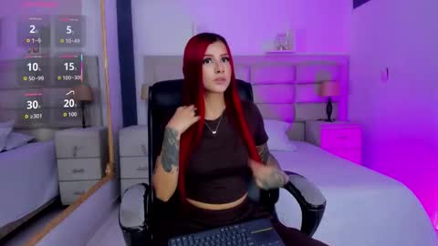 CintiaCollins  online show from November 2025 07:46:02 PM