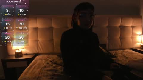 Cintya online show from December 2024 09:40:02 AM