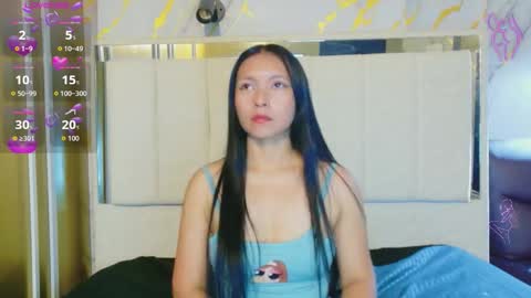 Cloe online show from March 2026 04:42:01 PM