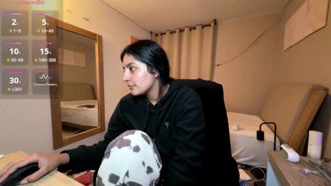 cloe small online show from February 2026 04:10:02 AM