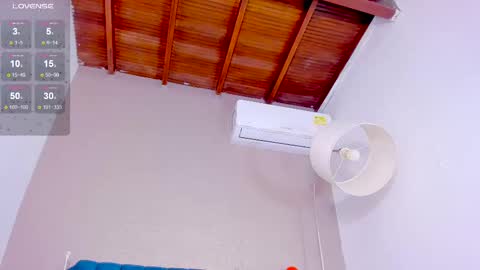 Cody online show from March 2025 01:04:01 PM