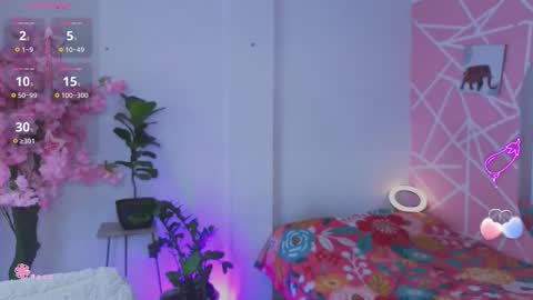 coral_larsson online show from March 2026 06:58:01 PM