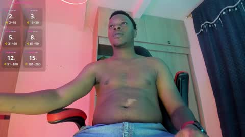 Corvis Xnc0012 online show from December 2025 05:06:02 AM