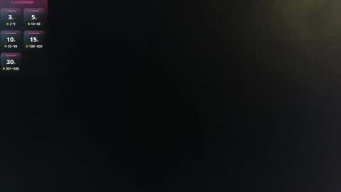 Couplexgoals online show from December 2024 02:59:01 PM