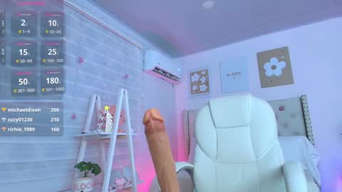 Snapshot of cristal_bunny chatting on January 2025 03:14:01 AM Cristal online show from January 2025 03:14:01 AM