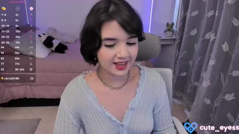 Snapshot of cute_eyess chatting on February 2026 09:24:01 PM Cute online show from February 2026 09:24:01 PM