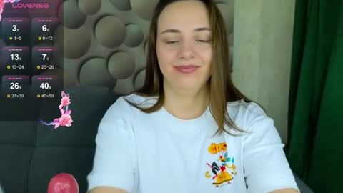 Snapshot of cutesmile_sharon chatting on October 2025 05:15:02 AM cutesmile sharon online show from October 2025 05:15:02 AM