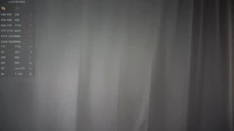 Snapshot of cyndyvalerio chatting on July 2026 07:14:02 AM Call me Stacy if you want 3 online show from July 2026 07:14:02 AM