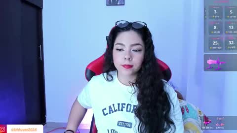 Anna modelo independiente online show from February 2025 03:45:02 AM