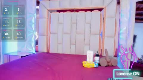 Dafnee online show from October 2025 11:52:02 AM