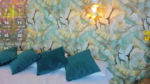 Dafne  online show from January 2025 08:33:01 PM