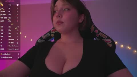 Cute DianaOnline mostly at 8pm-0000 am UK TimeTuesday and Wednesday off online show from March 2026 09:21:02 PM