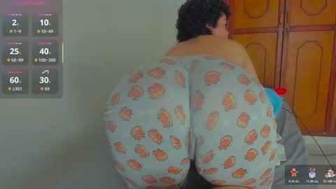 Kary-- independent model Schedule 0530am-1000am colombian time online show from November 2025 10:25:02 PM