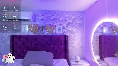 Daniela online show from February 2025 10:35:01 AM