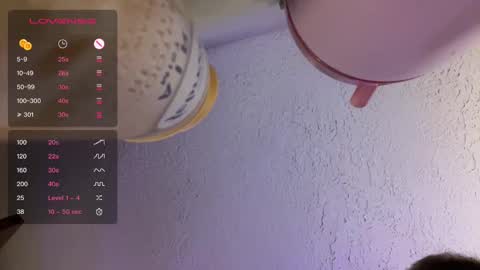 Dani Dragon online show from December 2024 08:39:02 AM