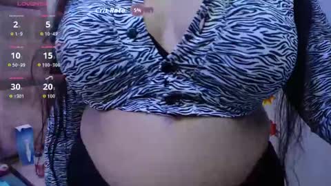 Snapshot of danyswet chatting on May 2026 09:45:01 PM DanySwet online show from May 2026 09:45:01 PM
