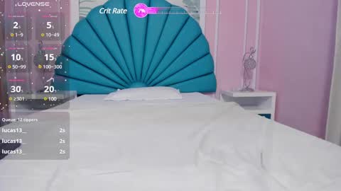 Daphne  online show from January 2025 08:22:01 AM