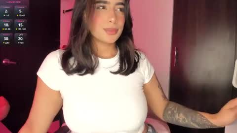 Snapshot of desired_breasts chatting on July 2026 01:08:01 AM Sophie online show from July 2026 01:08:01 AM