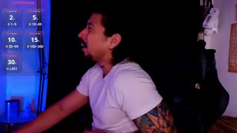 Snapshot of dickdamian_ chatting on March 2026 08:35:02 PM Damin online show from March 2026 08:35:02 PM