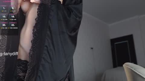 Tanya online show from January 2025 06:30:01 PM