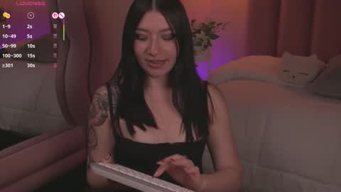 Snapshot of dolcexx chatting on November 2025 08:12:01 PM Dolcexx online show from November 2025 08:12:01 PM