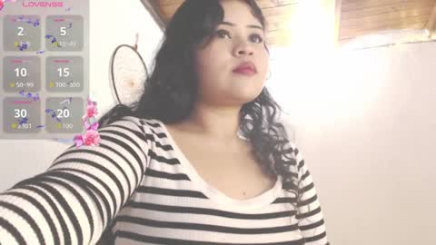 dollysweet666 online show from March 2026 11:54:02 PM