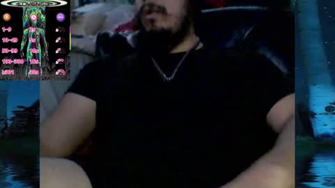 Snapshot of domanarchist chatting on February 2025 06:29:02 AM Sullyboyx online show from February 2025 06:29:02 AM
