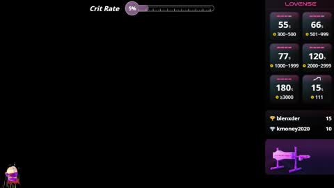 Snapshot of dominic_brand chatting on December 2025 05:03:02 AM Brandon online show from December 2025 05:03:02 AM