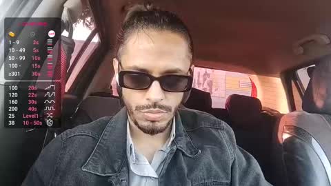 donstark6669 online show from January 2025 11:33:01 PM