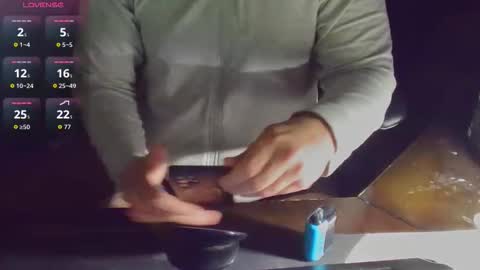 DotYourEyezez  online show from May 2026 06:41:01 AM