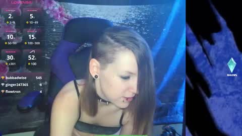 Lorelei Riyu online show from February 2025 08:06:02 PM