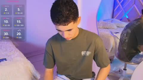 Eiden Blake online show from April 2026 02:13:01 AM