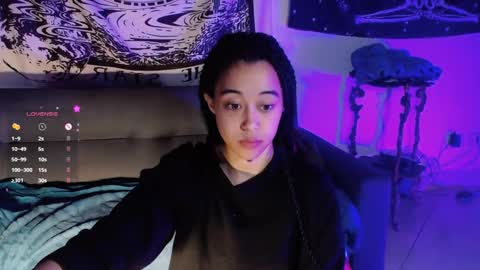 Ela  Help me reach 100 thumbs up online show from January 2025 09:34:01 AM