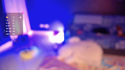 Ela  Help me reach 100 thumbs up online show from March 2025 05:31:02 AM