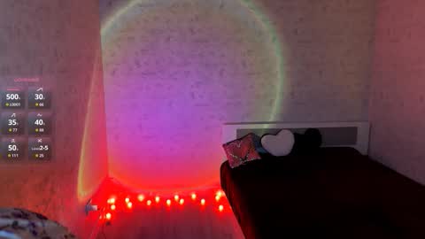 Snapshot of eleniswackhammer chatting on February 2026 09:38:02 PM Annie PVT IS OPEN online show from February 2026 09:38:02 PM