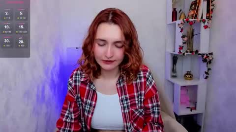 Snapshot of elis_cherry chatting on September 2025 02:04:01 AM Elis  online show from September 2025 02:04:01 AM