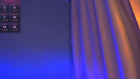 ellaamber online show from January 2025 11:52:02 PM