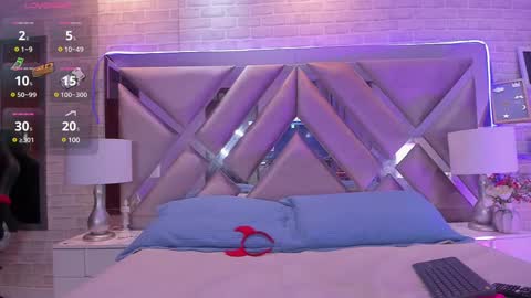 Emily online show from February 2025 02:48:02 PM