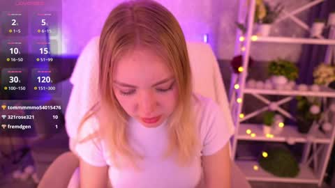 Snapshot of emilysunshines chatting on February 2025 01:09:01 AM MY NAME IS Emily WELCOME EVERYONE I WILL BE HAPPY TO GIVE YOU WHAT YOU HAVE DREAMED OF FOR SO LONG online show from February 2025 01:09:01 AM