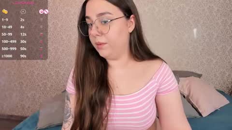 Snapshot of erinlanee chatting on January 2025 05:41:02 AM Erin online show from January 2025 05:41:02 AM