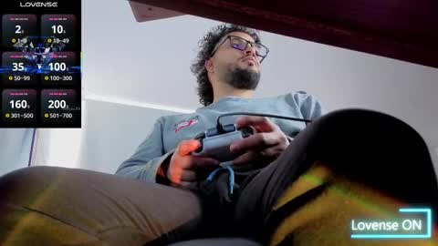 ernesto rodriguez 82 online show from September 2025 04:34:01 PM