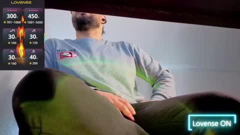 ernesto rodriguez 82 online show from October 2025 05:54:02 PM