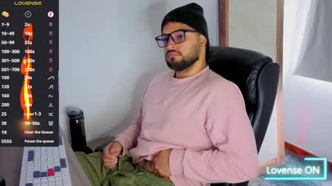 ernesto rodriguez 82 online show from October 2025 12:24:02 PM