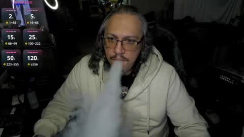 Eros Hays online show from February 2026 01:04:02 AM