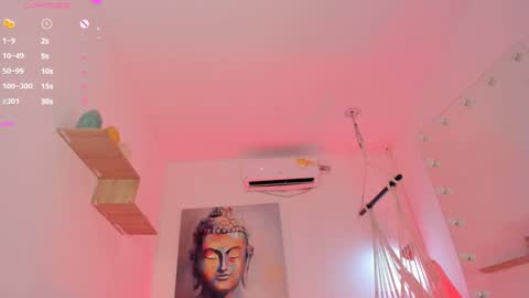 Snapshot of everyh chatting on December 2024 11:07:01 PM Sophia online show from December 2024 11:07:01 PM