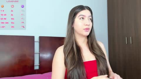 fabianalove online show from April 2026 09:02:01 PM