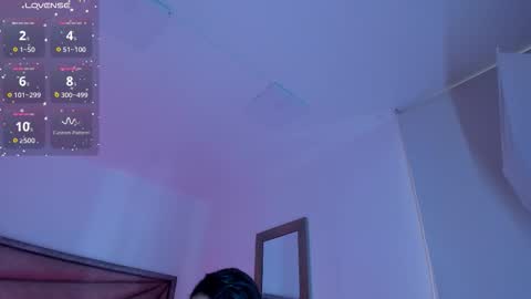 Faloon online show from January 2026 06:33:02 PM