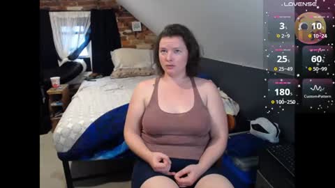 Snapshot of fionna_fineas chatting on June 2026 04:17:01 PM Fionna online show from June 2026 04:17:01 PM